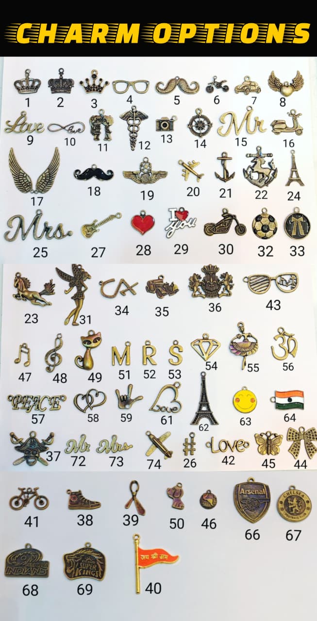 Personalised Wallet for Men