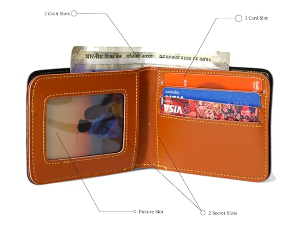Personalised UV Wallet