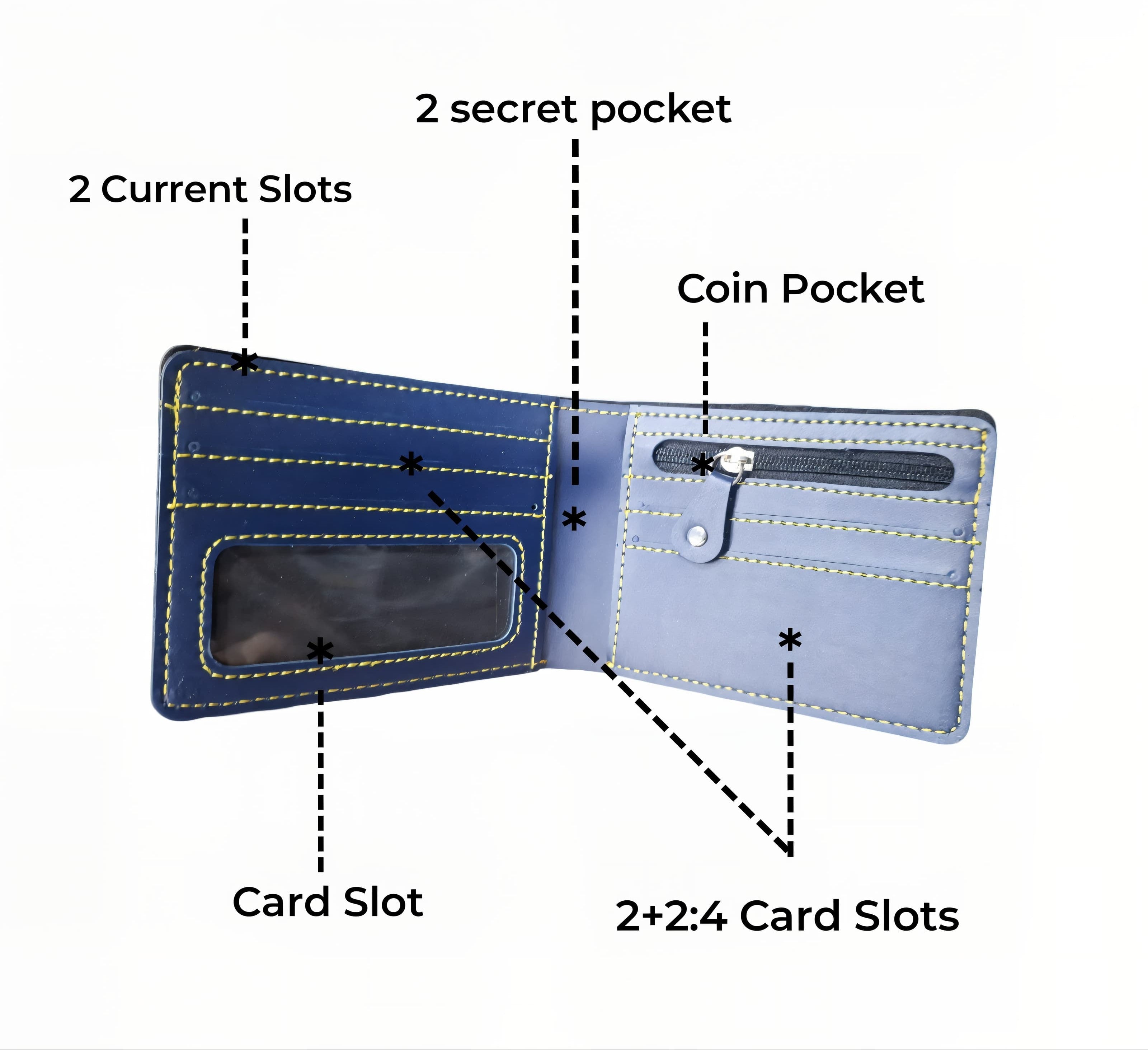 Personalised Mens Wallet - Vegan Leather