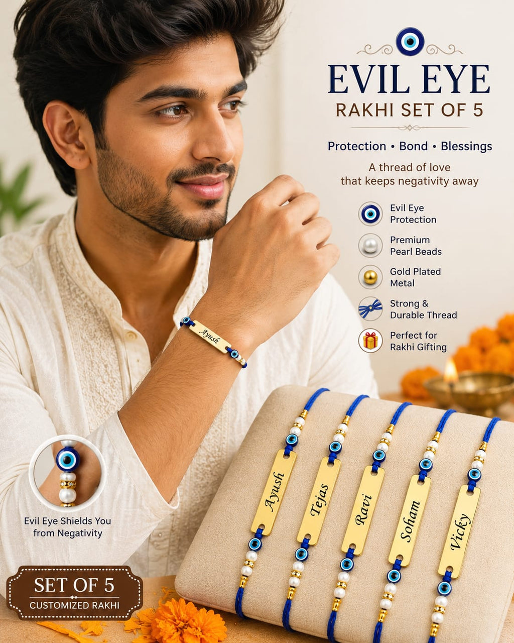 Personalized Evil Eye Rakhi Set of 5 | Custom Name Rakhi with Gold-Plated Name Plate | Premium Raksha Bandhan Gift for Brothers
