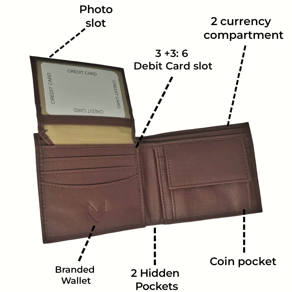 Valentine Special Gift for Him | Personalized Elite Wallet for Men